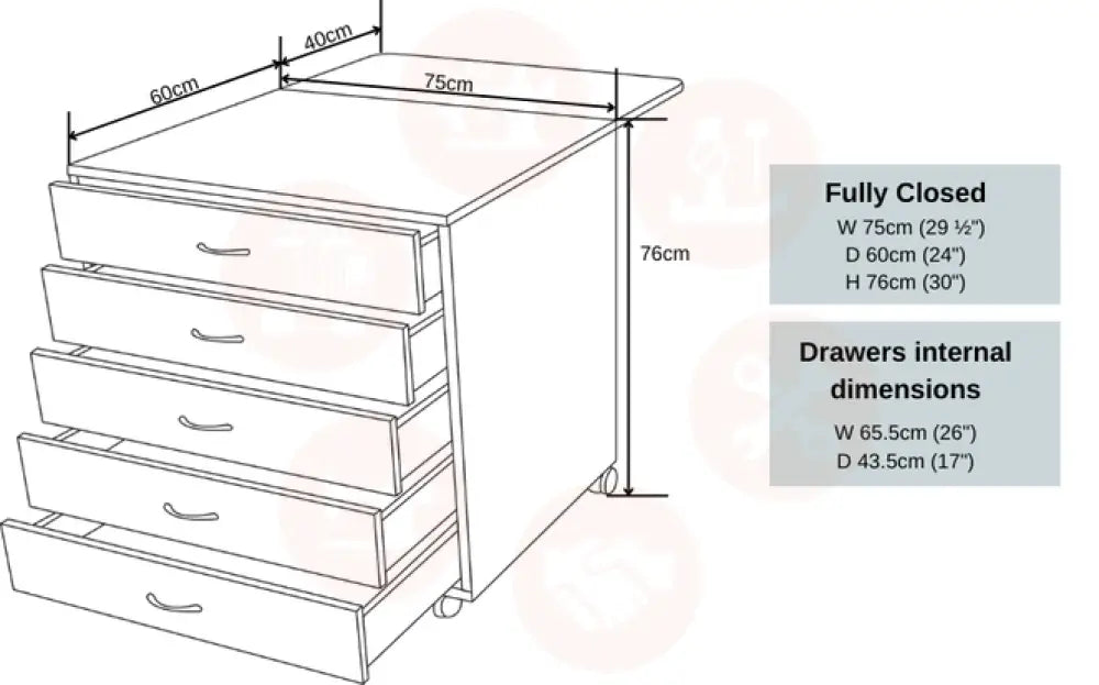 Horn 5-Drawer Unit – Modular Sewing Storage with Extendable Work Area White UNITED KINGDOM