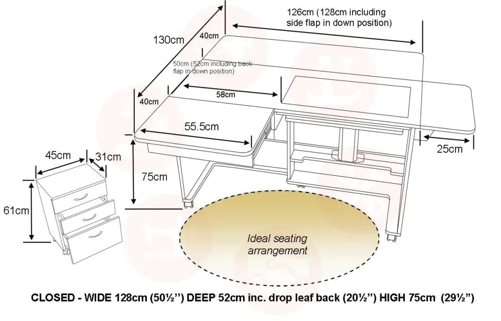 Horn Quilter’s Delight MK-2 Sewing Cabinet with Maxi-Lifter & Mobile Storage Drawers UNITED KINGDOM