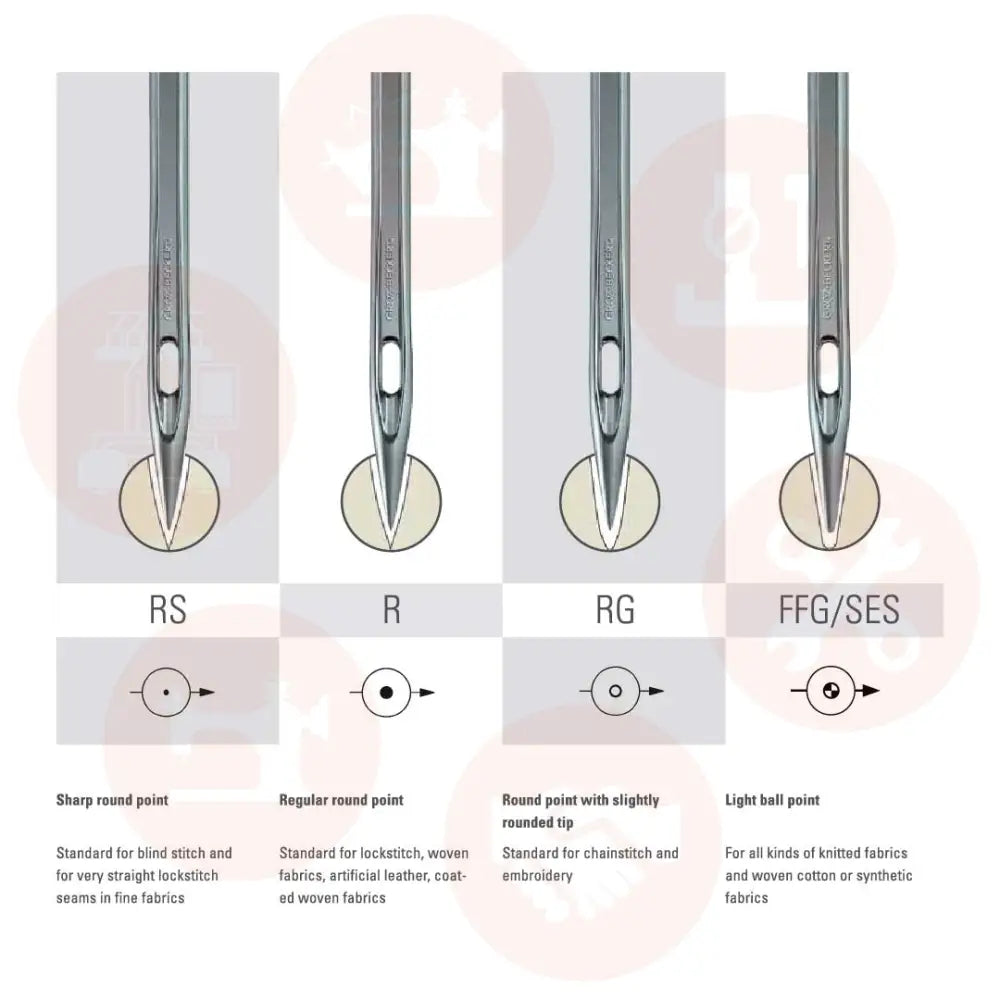 16X257Fgx75 Groz Beckert 16X257Fg Suk Size 75 Pack Of 10 Needles 773515 Industrial