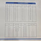 SMCXXXX Somac Glace Polyester Cotton Core Spun Thread Shade Card