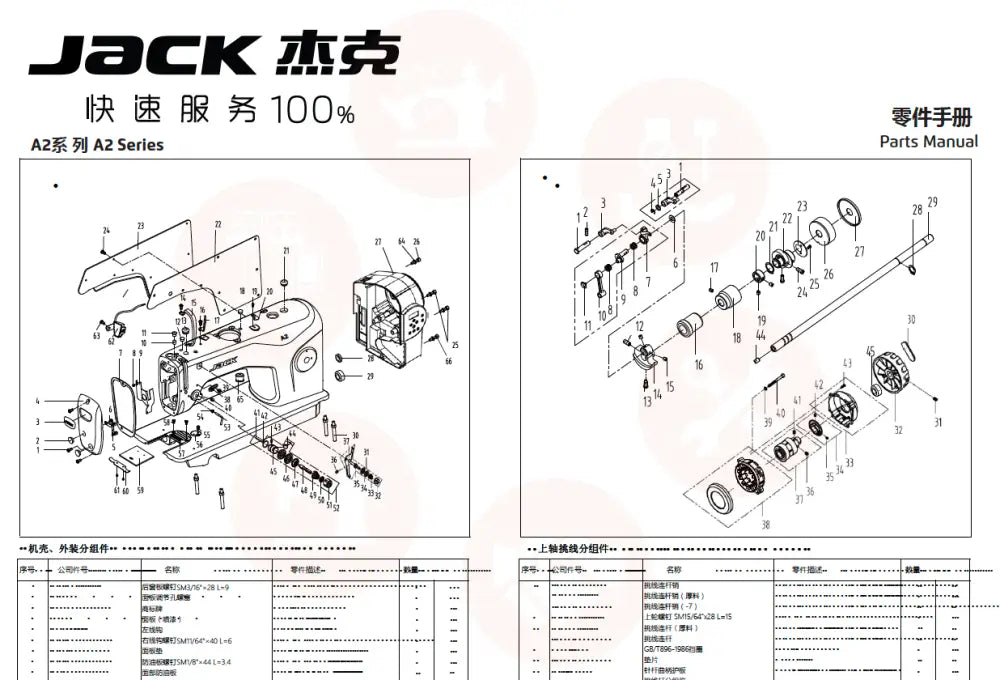 Jack_A2 Series Parts Manual