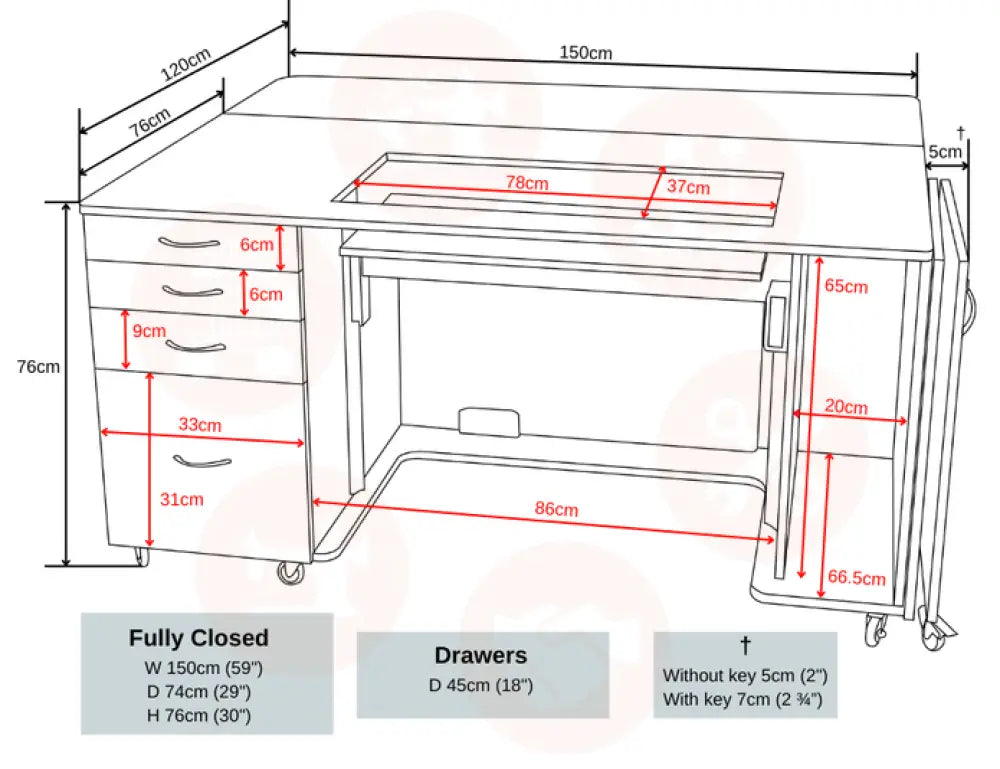 Tasman Electric Sewing Cabinet with Deep Storage Drawers & SuperMaxi Opening